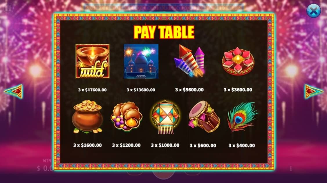 Rich Diwali KAGaming slotxo auto