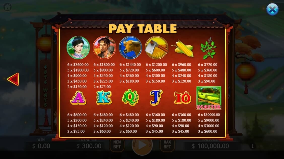 Shen Nong KAGaming slotxo ฟรีเครดิต