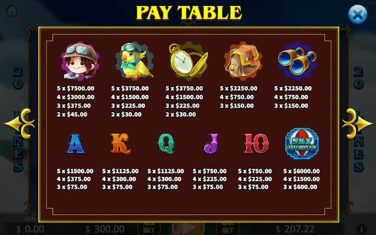 Sky Journey KAGaming slotxo mobile