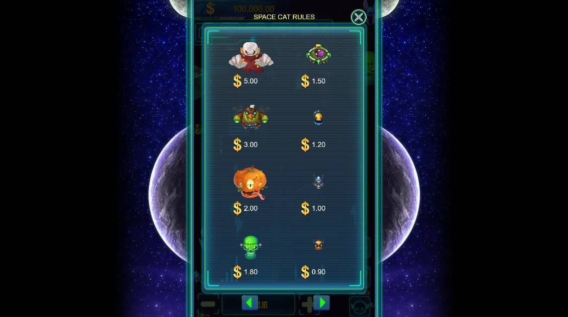 Space Cat KAGaming slotxo mobile