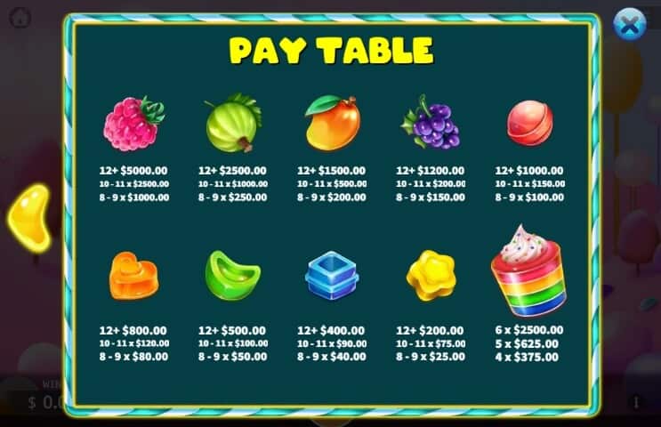 Sweetopia KAGaming slotxo mobile