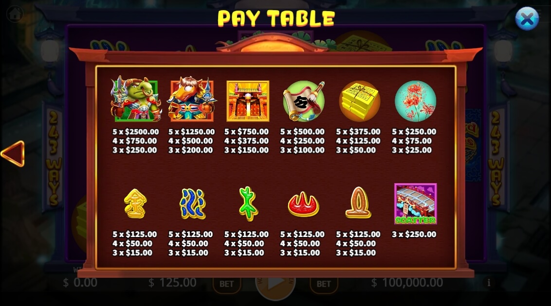 The Guard of Hades KAGaming slotxo auto