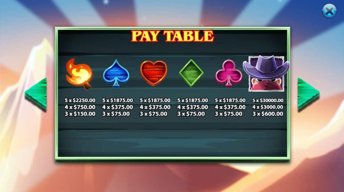 Three Bandits KAGaming slotxo auto