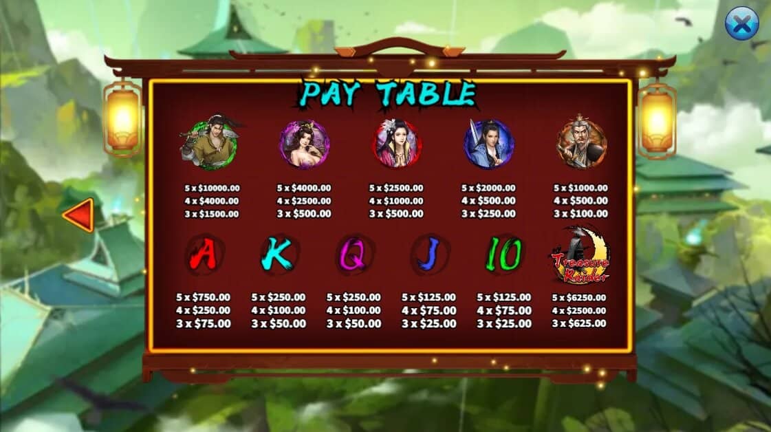 Treasure Raider KAGaming slotxo168