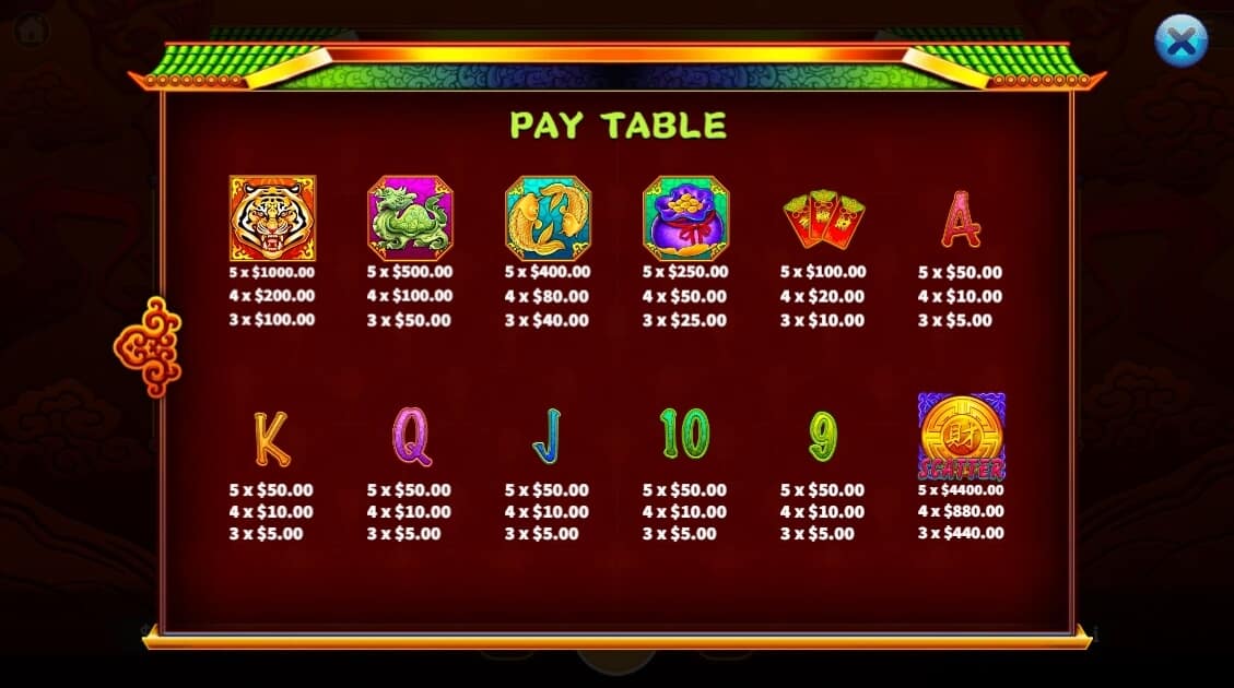 Treasure Tiger KAGaming slotxo mobile