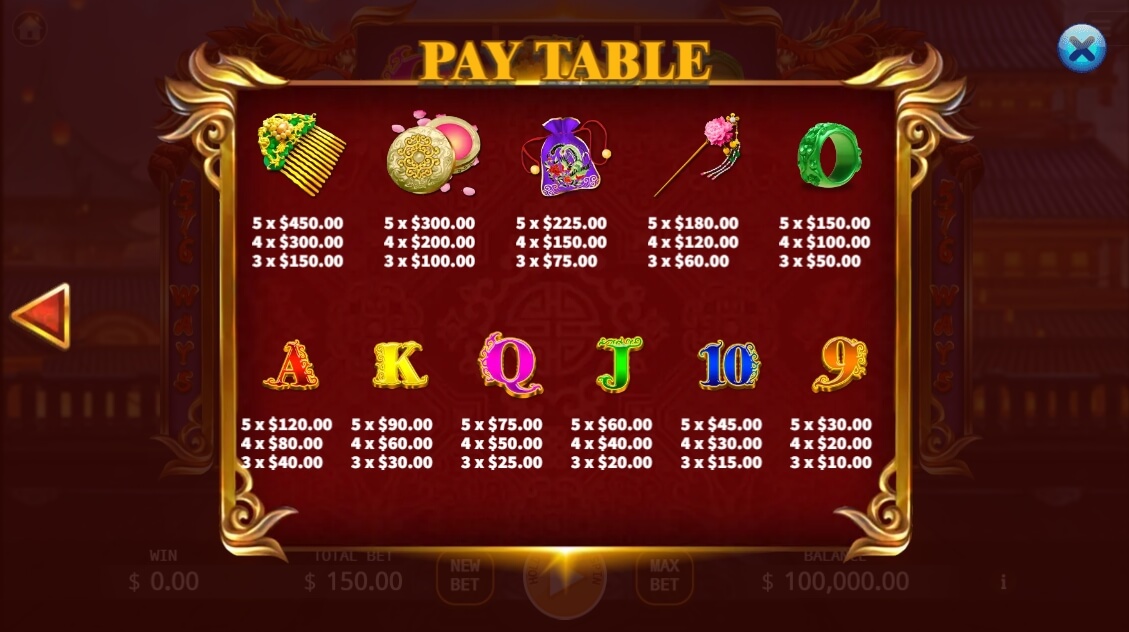 Wu Zetian KAGaming slotxo auto