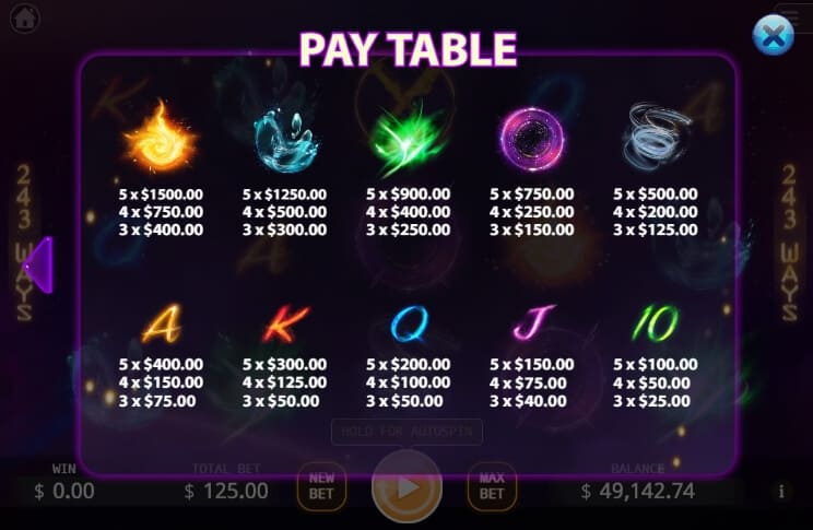 X-Elements KAGaming slotxo ฟรีเครดิต