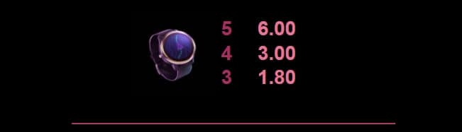 Agent Jane Blonde Returns MICROGAMING slotxo download