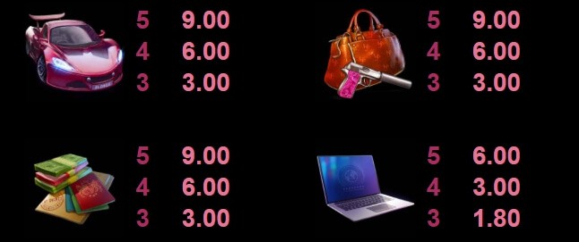 Agent Jane Blonde Returns MICROGAMING slotxo ฟรี เครดิต 50