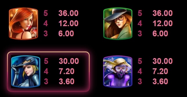 Agent Jane Blonde Returns MICROGAMING slotxo เล่น ฟรี