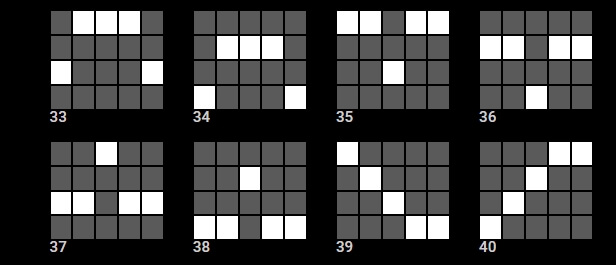 Anderthals MICROGAMING slotxo download