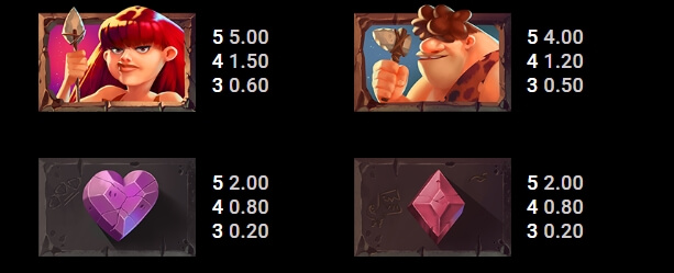 Anderthals MICROGAMING slotxo ฟรีเครดิต