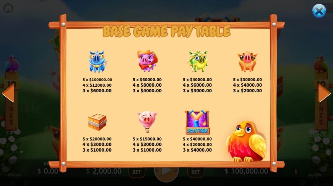 Angry Piggies KAGaming slotxo auto