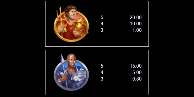 Arena of Gold MICROGAMING 168slotxo