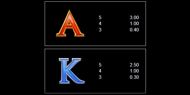 Arena of Gold MICROGAMING slotxo auto