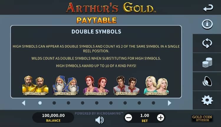 Arthur's Gold MICROGAMING 168slotxo