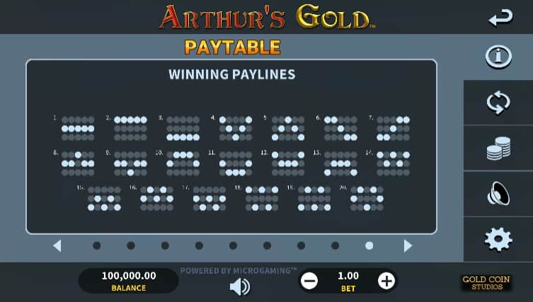 Arthur's Gold MICROGAMING slotxo download