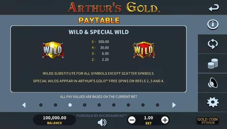 Arthur's Gold MICROGAMING slotxo ฟรีเครดิต