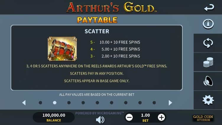 Arthur's Gold MICROGAMING สล็อต xo เครดิต ฟรี