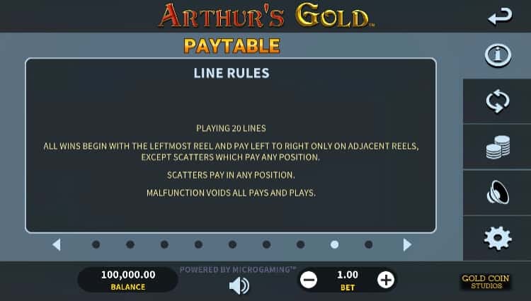 Arthur's Gold MICROGAMING เกม สล็อต xo