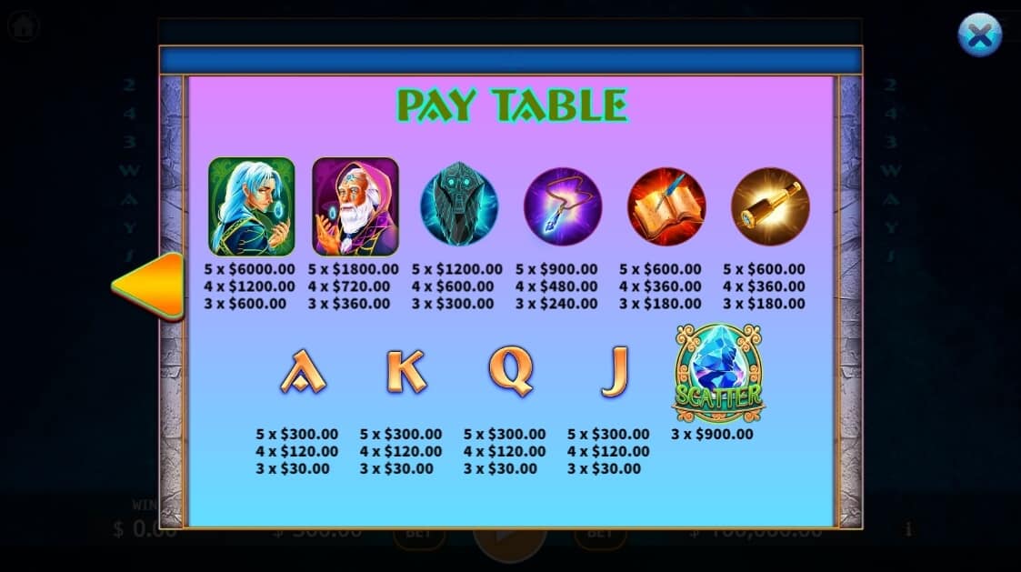 Atlantide KAGaming xo สล็อต