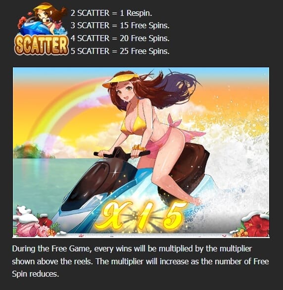 BIKINI QUEENS XMAS Mannaplay slotxo mobile