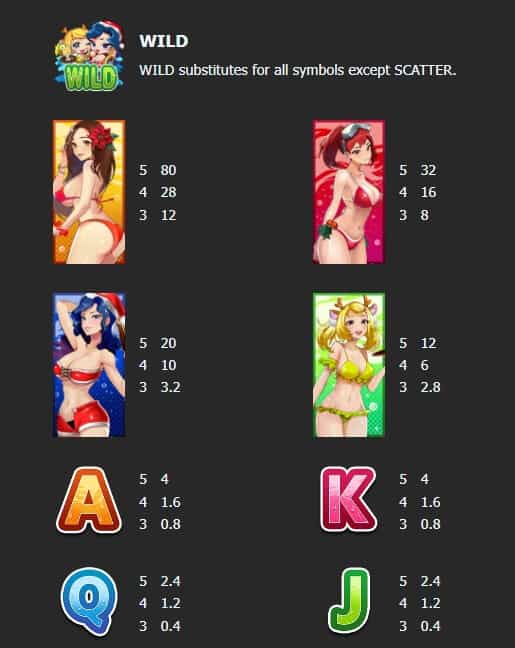 BIKINI QUEENS XMAS Mannaplay slotxo ฟรีเครดิต