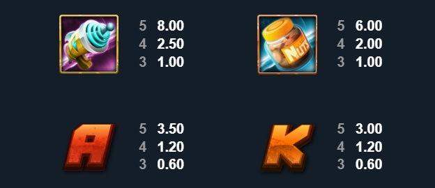 Banana Odyssey MICROGAMING slotxo ฟรีเครดิต