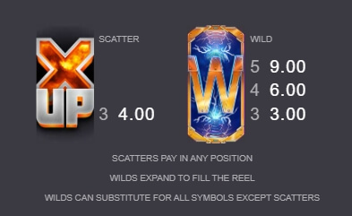 Bolt X UP MICROGAMING สล็อต xo เครดิต ฟรี