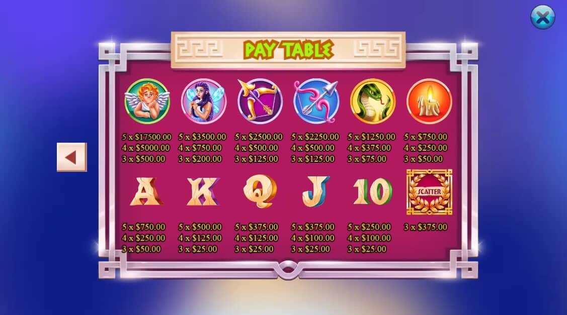 Cupid and Psyche KAGaming slotxo ฟรีเครดิต