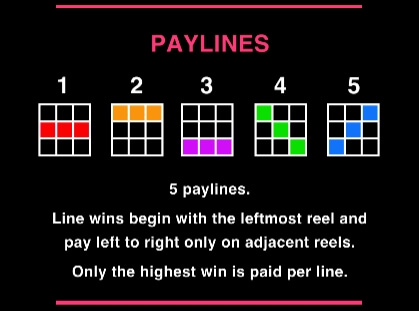 Doki Doki Parfait MICROGAMING slotxo ฟรี เครดิต 50