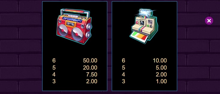 Electric Avenue MICROGAMING slotxo mobile