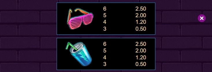 Electric Avenue MICROGAMING slotxo เล่น ฟรี