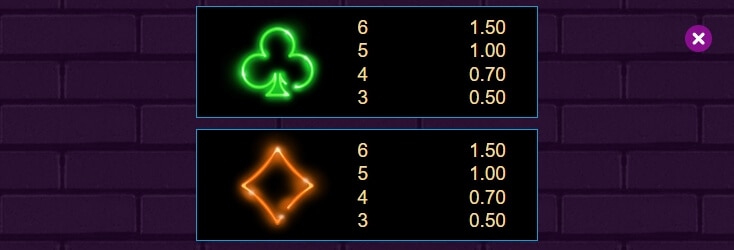 Electric Avenue MICROGAMING slotxo888