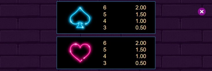 Electric Avenue MICROGAMING เกม สล็อต xo