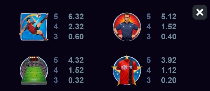 Football Star Deluxe MICROGAMING slotxo bonus 100