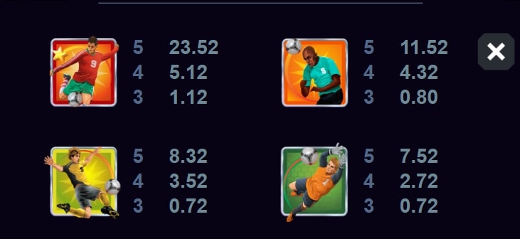 Football Star Deluxe MICROGAMING slotxo ฝาก 50 รับ 200