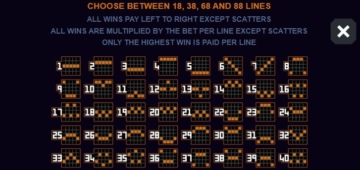 Football Star Deluxe MICROGAMING slotxo แตกง่าย