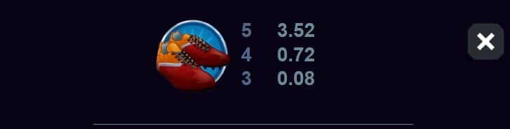 Football Star Deluxe MICROGAMING slotxo ไม่มีขั้นต่ำ