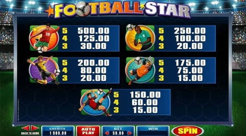 Football Star MICROGAMING slotxo168