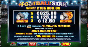 Football Star MICROGAMING xo สล็อต