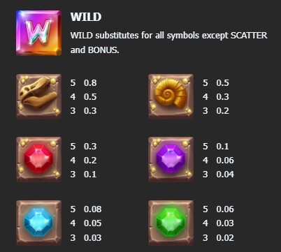 GEM HUNTER CRASH Mannaplay slotxo ฟรีเครดิต