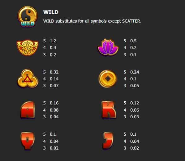 GOLDEN MOUSE Mannaplay slotxo ฟรีเครดิต