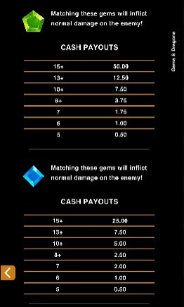 Gems and Dragons MICROGAMING slotxo auto