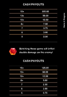 Gems and Dragons MICROGAMING slotxo ฟรีเครดิต