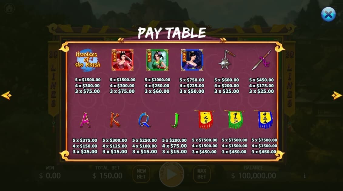 Heroines of the Marsh KAGaming slotxo mobile