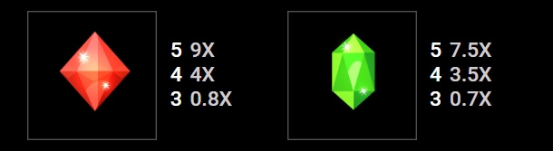 Icy Gems MICROGAMING slotxo ฟรีเครดิต