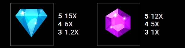 Icy Gems MICROGAMING สล็อต xo เครดิต ฟรี