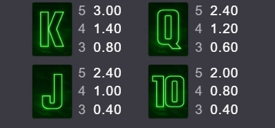 Joker X UP MICROGAMING slotxo mobile