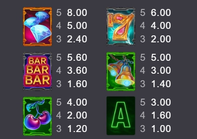 Joker X UP MICROGAMING slotxo ฟรีเครดิต